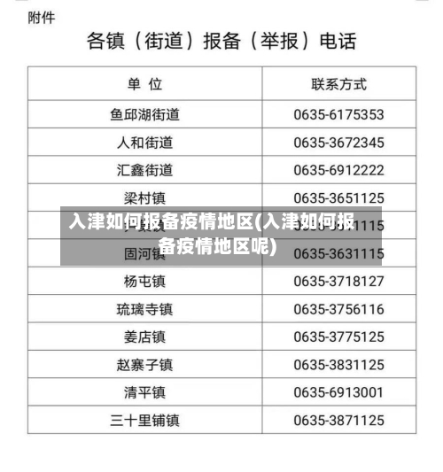 入津如何报备疫情地区(入津如何报备疫情地区呢)-第3张图片