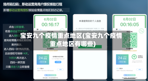 宝安九个疫情重点地区(宝安九个疫情重点地区有哪些)-第2张图片
