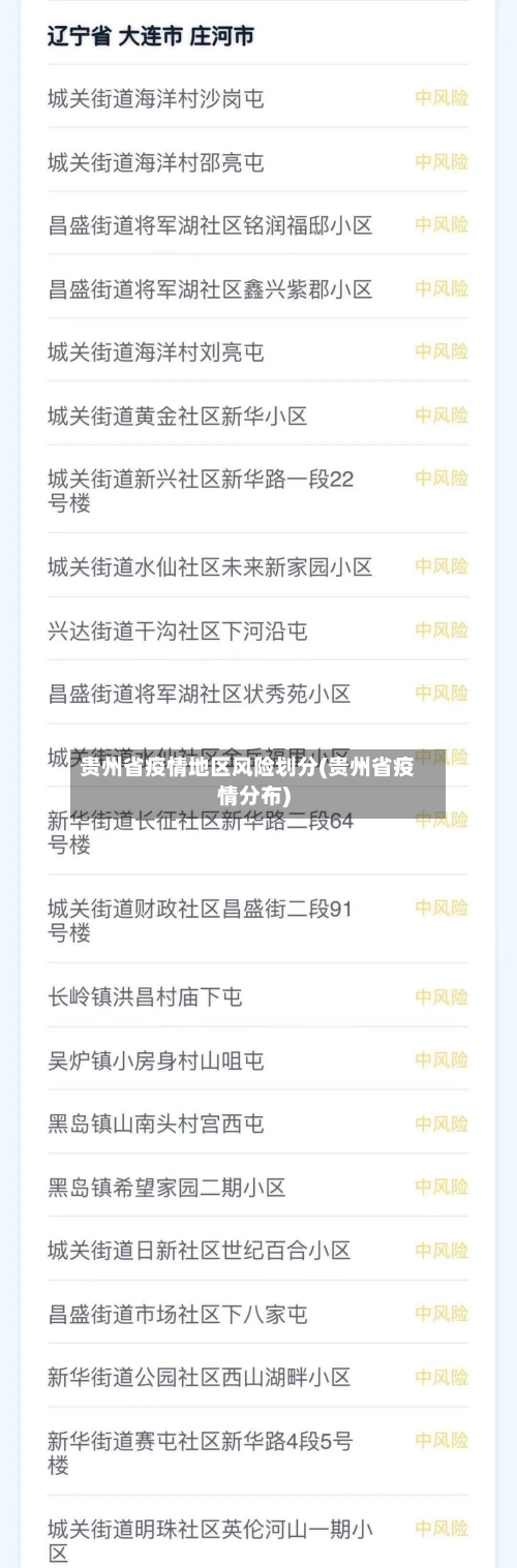贵州省疫情地区风险划分(贵州省疫情分布)