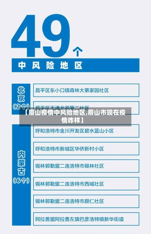 【眉山疫情中风险地区,眉山市现在疫情咋样】-第2张图片