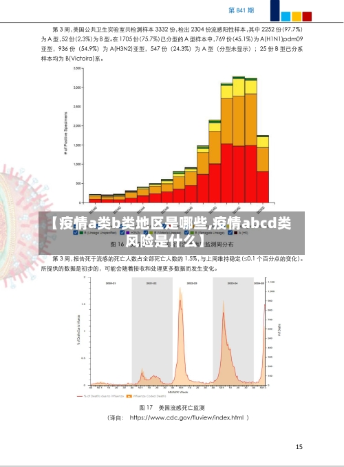 【疫情a类b类地区是哪些,疫情abcd类风险是什么】-第2张图片