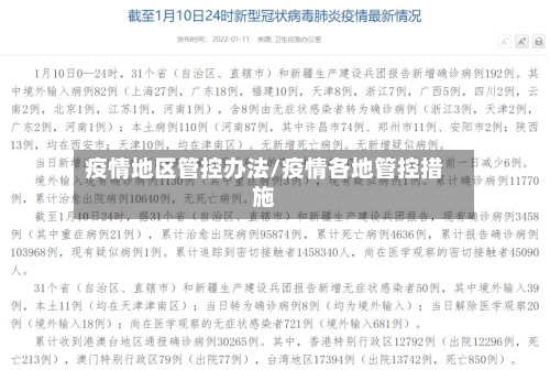 疫情地区管控办法/疫情各地管控措施-第2张图片