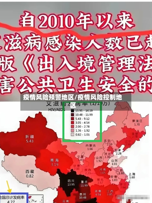 疫情风险预警地区/疫情风险控制地区-第2张图片