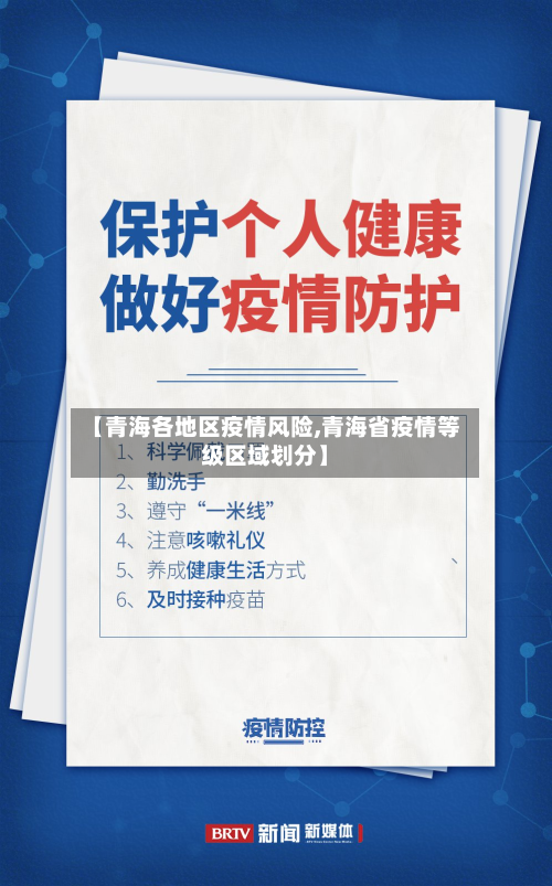【青海各地区疫情风险,青海省疫情等级区域划分】-第3张图片