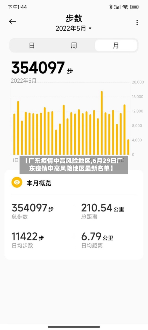 【广东疫情中高风险地区,6月29日广东疫情中高风险地区最新名单】-第3张图片