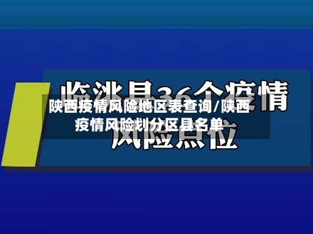 陕西疫情风险地区表查询/陕西疫情风险划分区县名单-第3张图片