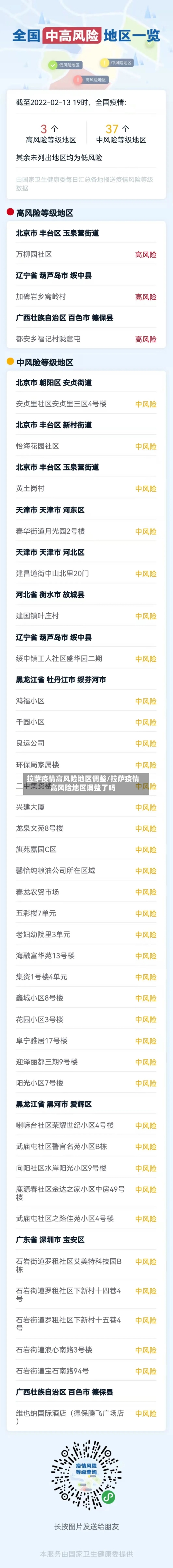 拉萨疫情高风险地区调整/拉萨疫情高风险地区调整了吗