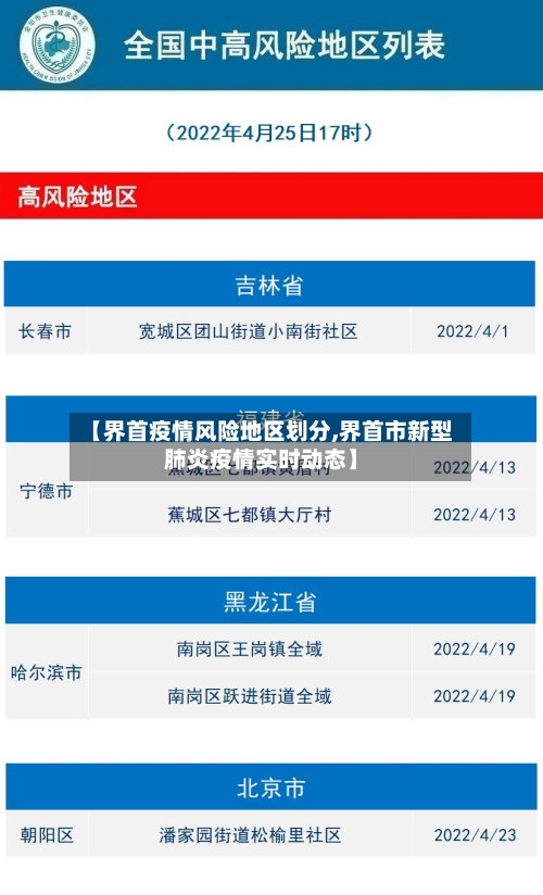【界首疫情风险地区划分,界首市新型肺炎疫情实时动态】