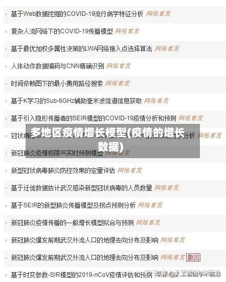 多地区疫情增长模型(疫情的增长数据)