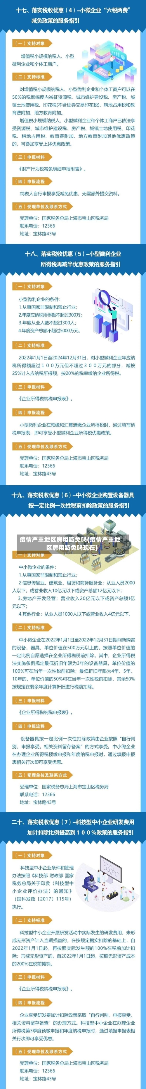 疫情严重地区房租减免吗(疫情严重地区房租减免吗现在)