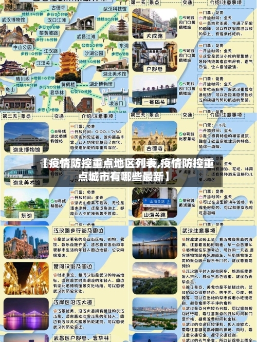 【疫情防控重点地区列表,疫情防控重点城市有哪些最新】