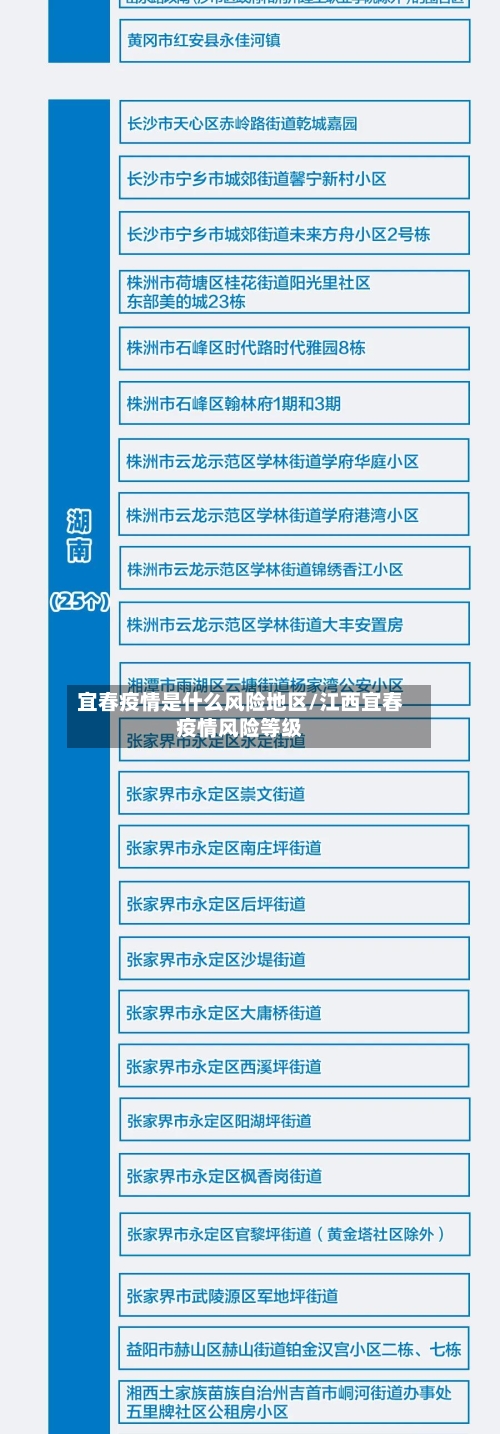 宜春疫情是什么风险地区/江西宜春疫情风险等级
