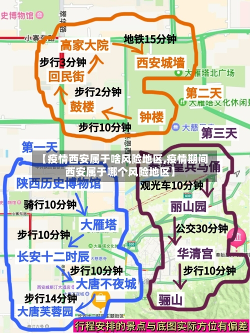 【疫情西安属于啥风险地区,疫情期间西安属于哪个风险地区】-第2张图片