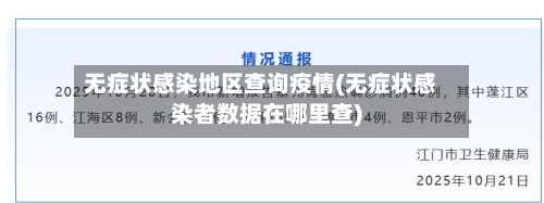 无症状感染地区查询疫情(无症状感染者数据在哪里查)-第2张图片