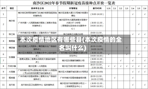 本次疫情地区有哪些县(本次疫情的全名叫什么)-第2张图片