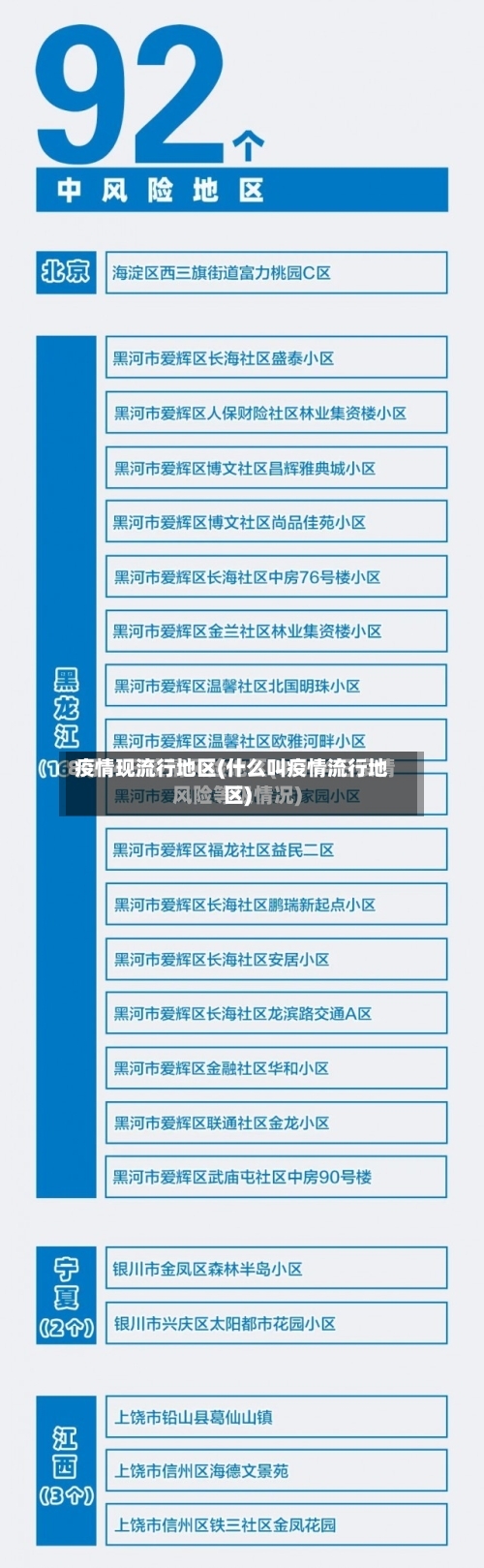 疫情现流行地区(什么叫疫情流行地区)