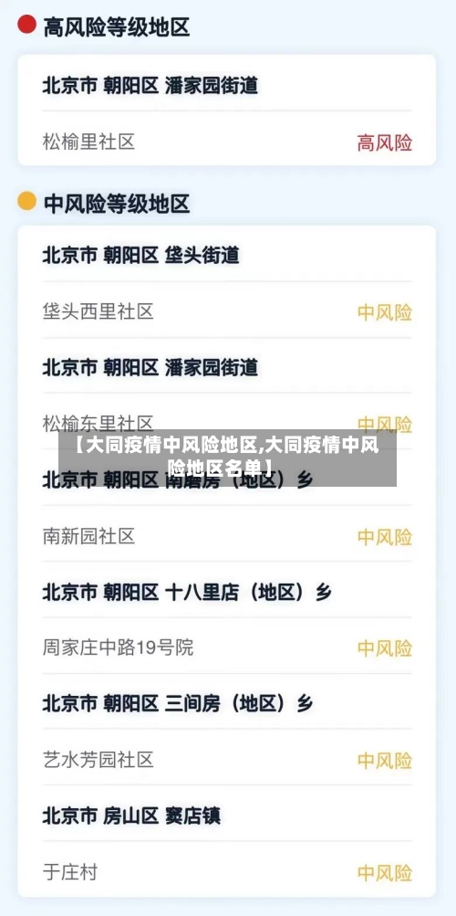 【大同疫情中风险地区,大同疫情中风险地区名单】-第3张图片
