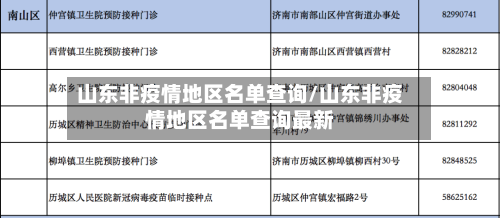 山东非疫情地区名单查询/山东非疫情地区名单查询最新