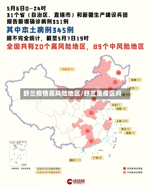 舒兰疫情高风险地区/舒兰是疫区吗-第3张图片