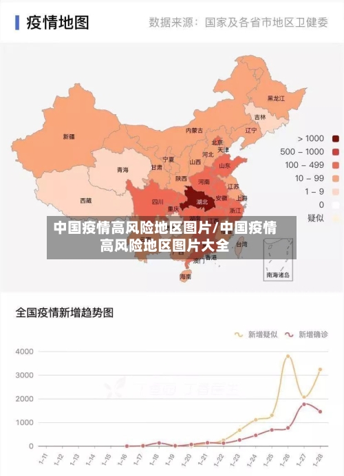 中国疫情高风险地区图片/中国疫情高风险地区图片大全-第3张图片
