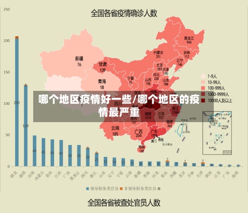 哪个地区疫情好一些/哪个地区的疫情最严重-第2张图片