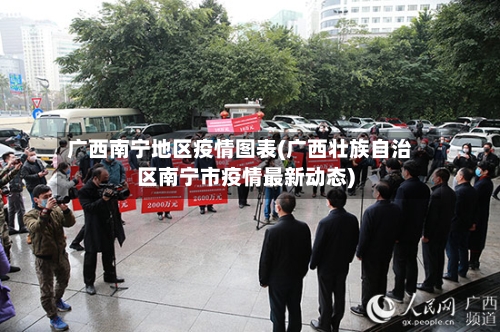广西南宁地区疫情图表(广西壮族自治区南宁市疫情最新动态)