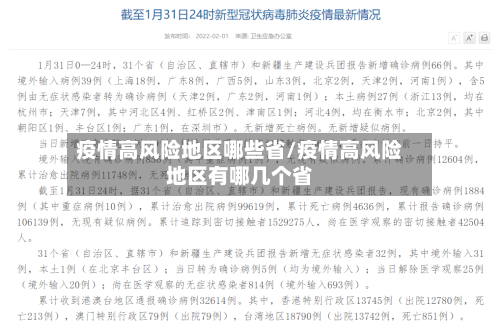 疫情高风险地区哪些省/疫情高风险地区有哪几个省-第3张图片