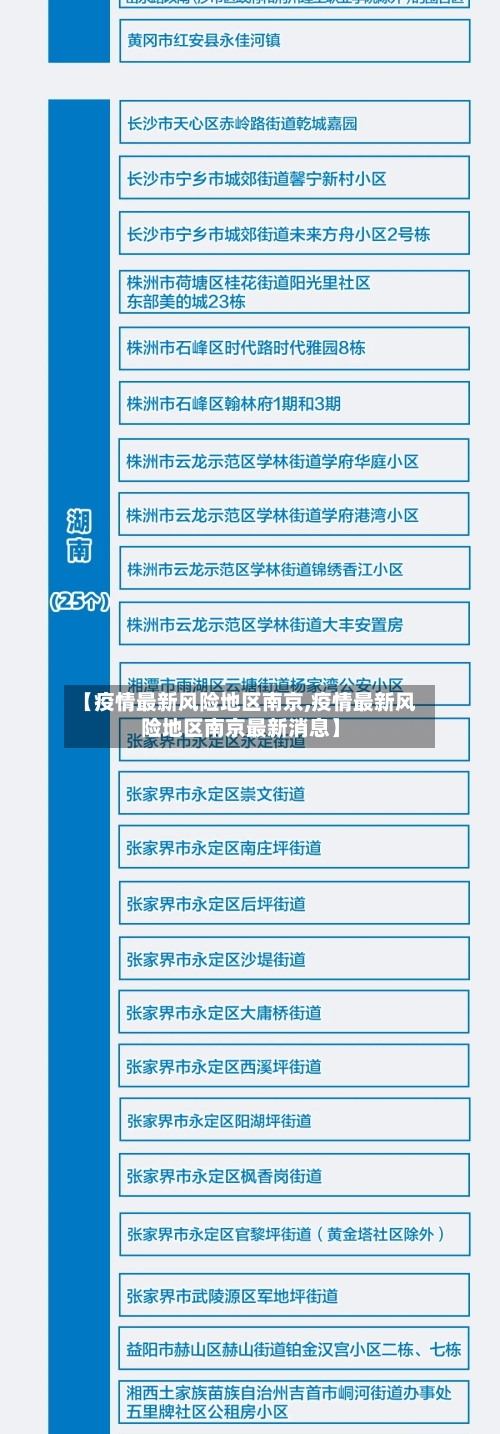 【疫情最新风险地区南京,疫情最新风险地区南京最新消息】-第2张图片