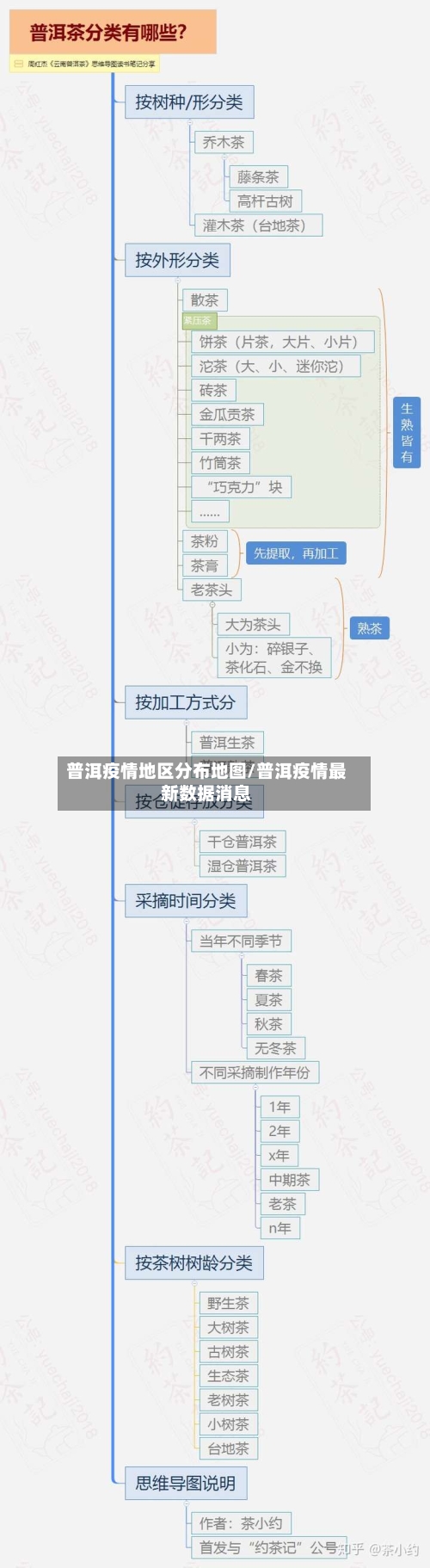 普洱疫情地区分布地图/普洱疫情最新数据消息