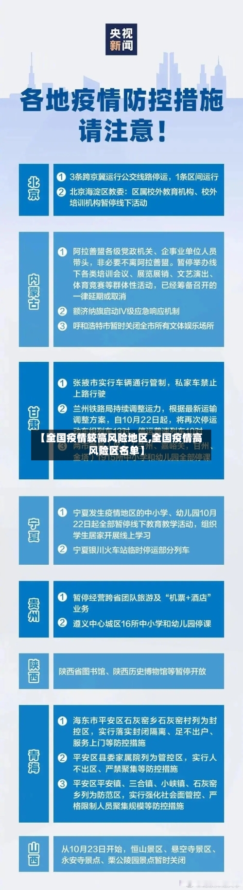 【全国疫情较高风险地区,全国疫情高风险区名单】-第2张图片
