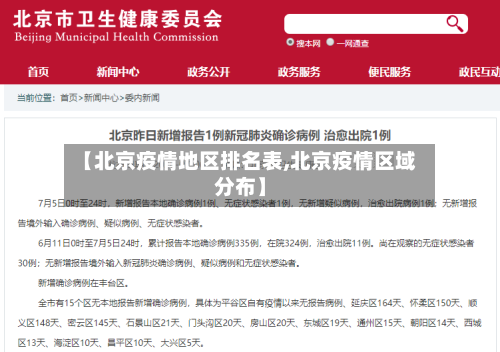 【北京疫情地区排名表,北京疫情区域分布】-第3张图片