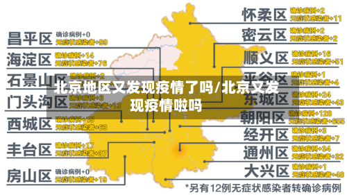 北京地区又发现疫情了吗/北京又发现疫情啦吗-第3张图片