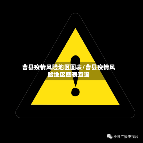 曹县疫情风险地区图表/曹县疫情风险地区图表查询-第2张图片