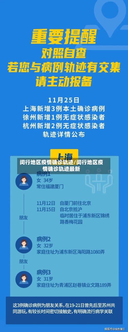 闵行地区疫情确诊轨迹/闵行地区疫情确诊轨迹最新