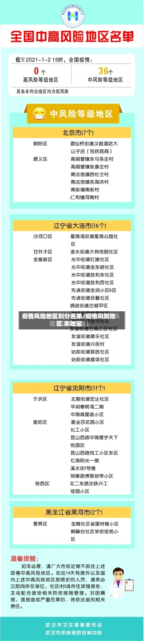 疫情风险地区划分名单/疫情风险地区 本地宝