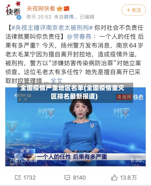 全国疫情严重地区名单(全国疫情重灾区排名最新报道)-第2张图片
