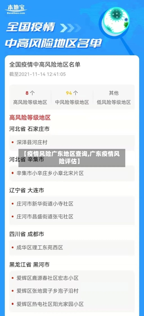 【疫情风险广东地区查询,广东疫情风险评估】