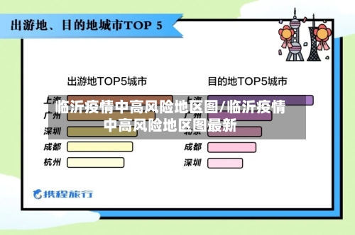 临沂疫情中高风险地区图/临沂疫情中高风险地区图最新