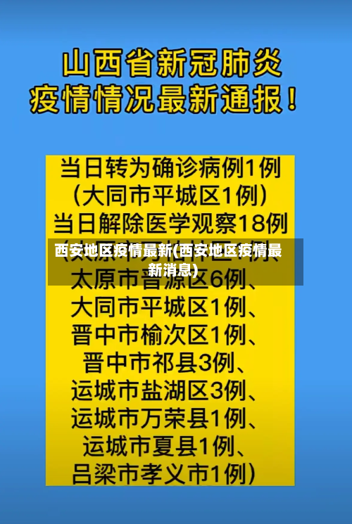 西安地区疫情最新(西安地区疫情最新消息)
