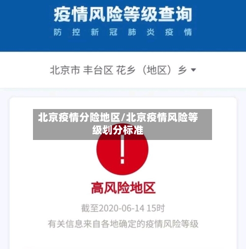 北京疫情分险地区/北京疫情风险等级划分标准-第2张图片