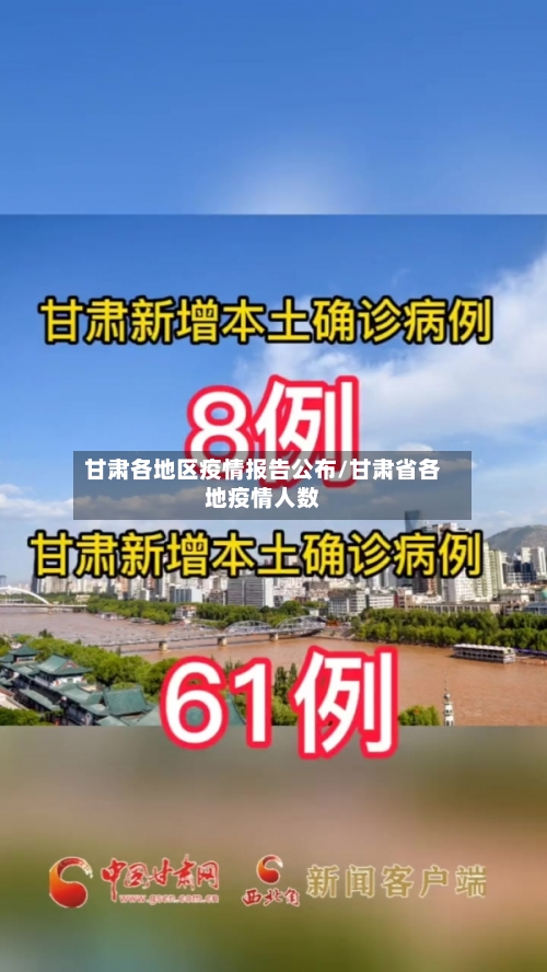 甘肃各地区疫情报告公布/甘肃省各地疫情人数