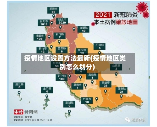 疫情地区设置方法最新(疫情地区类别怎么划分)-第2张图片